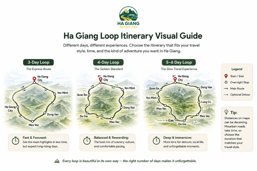 Ha Giang itinerary options