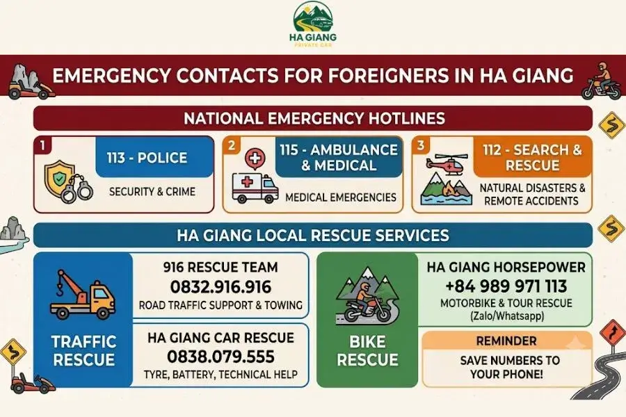 Local contacts to support your Ha Giang Loop trip